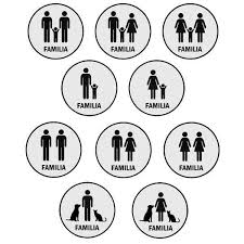 Cómo explicar a los niños las diferentes tipologías de familia.#HayVidaDespuésdeLosSeis