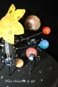 Maqueta sistema solar primaria