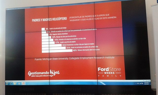 Eventos Ford Family