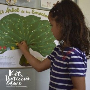 Arbol de emociones, Educo