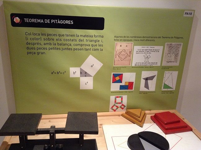 Museu Matemáticas de Cataluña