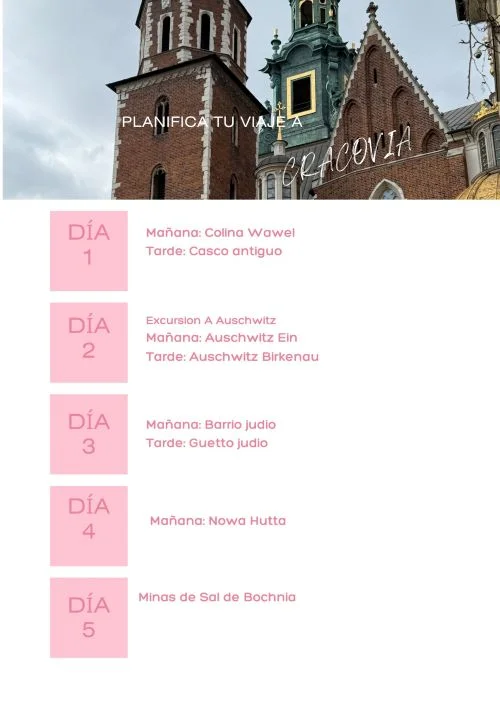 Itinerario por Cracovia y alrededores de 5 días. Qué ver en Cracovia